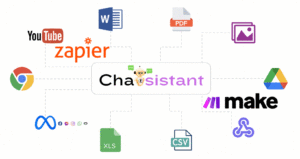 Why One-Shot Prompts Are Outdated: Embrace Chatsistant's Advanced Framework 1 Chatsistant Zapier, Make, Meta, Webhook integrations