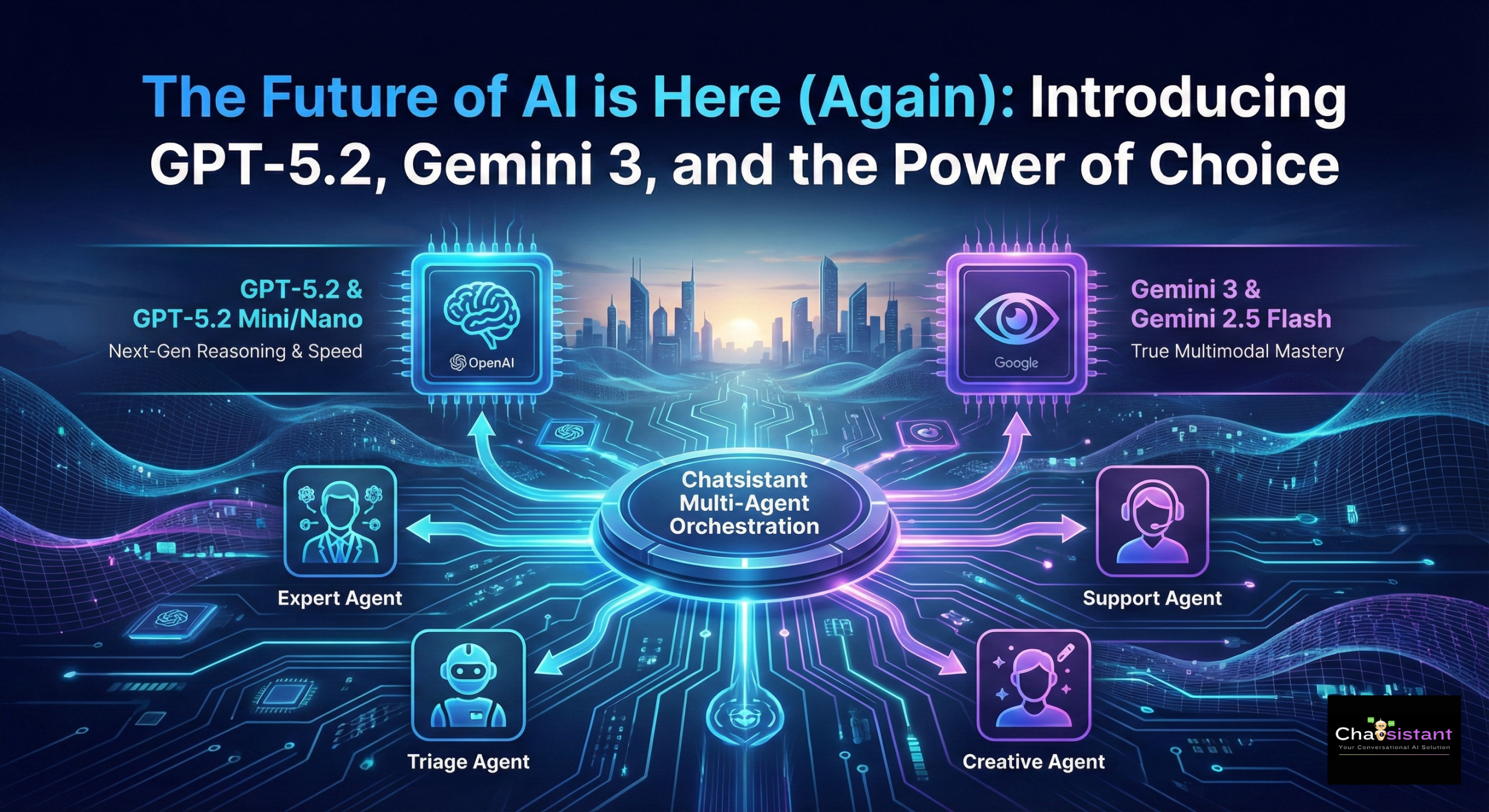 The Future of AI is Here (Again) Introducing GPT-5.2, Gemini 3, and the Power of Choice