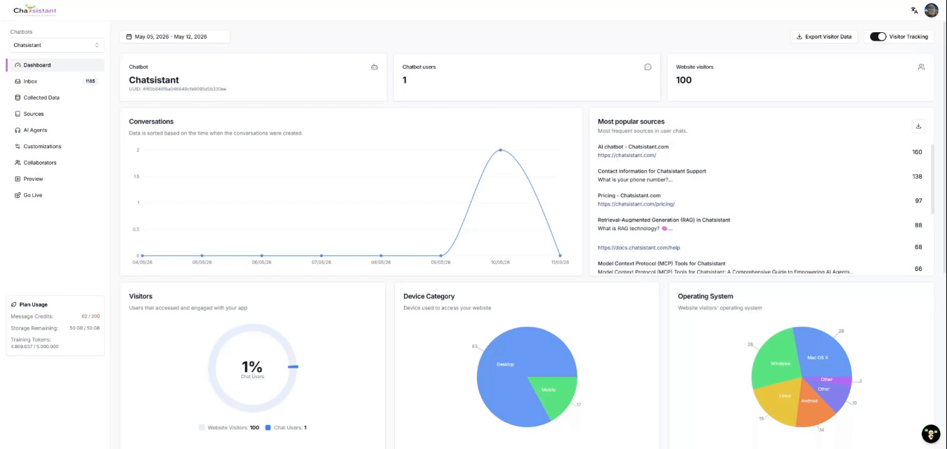 Deploy your AI chatbot with Chatsistant